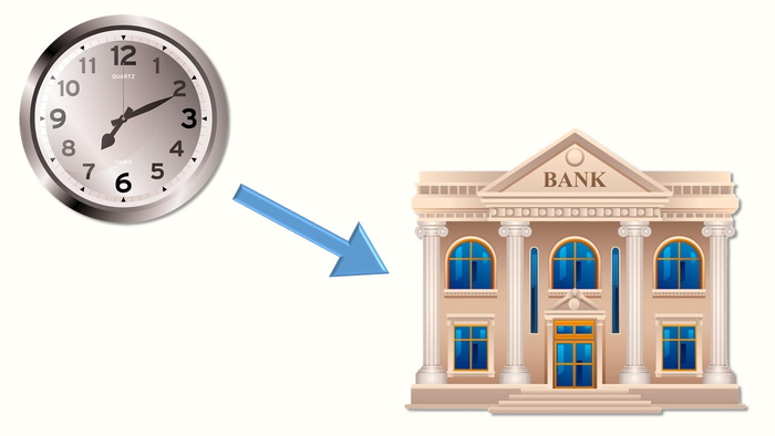 時間貯蓄銀行